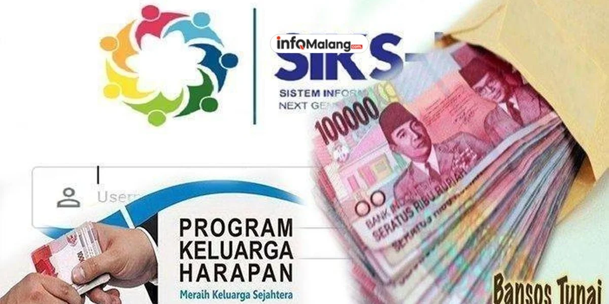 Bansos PKH dan BPNT Februari 2025 Sudah Cair! Cek Nama Penerima dengan Cara Ini