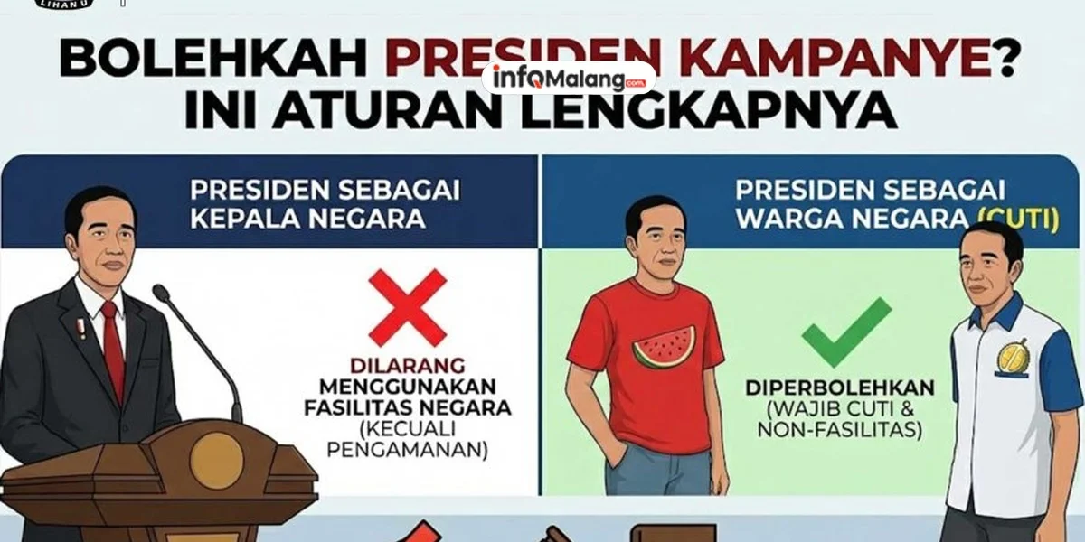 Batasan dan Metode Kampanye Pilkada Kota Malang di Kampus, KPU Kota Malang Jelaskan Aturan
