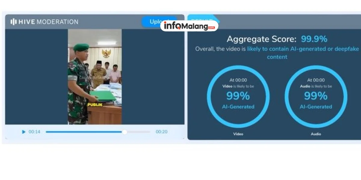 Bawaslu Kota Malang Imbau Paslon Gelar Tebus Murah dengan Harga Wajar