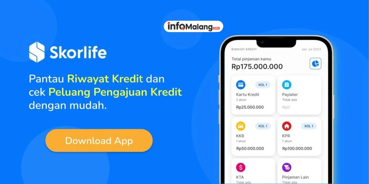 Bebas dari Jeratan SLIK! Begini Cara Bersihkan Rekam Jejak Kredit Anda