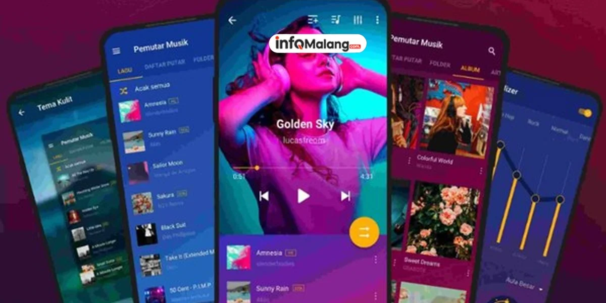 Biaya Aplikasi Musik Tanpa Iklan: Pilihan Gratis yang Nyaman