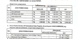 Biaya Masuk SMA Laboratorium Universitas Negeri Malang UM