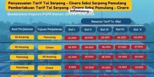 Biaya Mengundang JKT48? Simak Rinciannya!