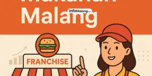 Bisnis di Malang yang Banyak Peminatnya, Temukan Peluang Emas di Kota Sejuk Ini