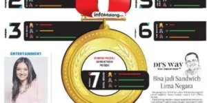 Bukan Soal Kuasai Semua, Praz Teguh Hanya Ingin Terus Berkarya dari Komedi,Film Hingga Kuliner