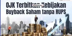 Buyback Saham Tanpa RUPS: BEI Pasrahkan Keputusan ke Emiten!
