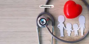 Cara Memilih Asuransi Kesehatan yang Tepat untuk Keluarga Anda