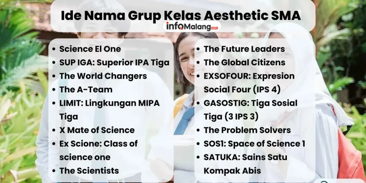 Cara Memilih Nama Kelas IPS Aesthetic yang Menarik dan Berarti