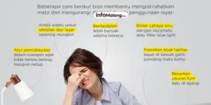Cara Mudah Menjaga Kesehatan Mata dari Efek Gadget
