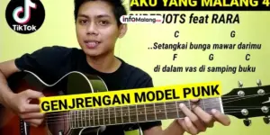 Chord Aku yang Malang Superiots, Lengkap dan Mudah!