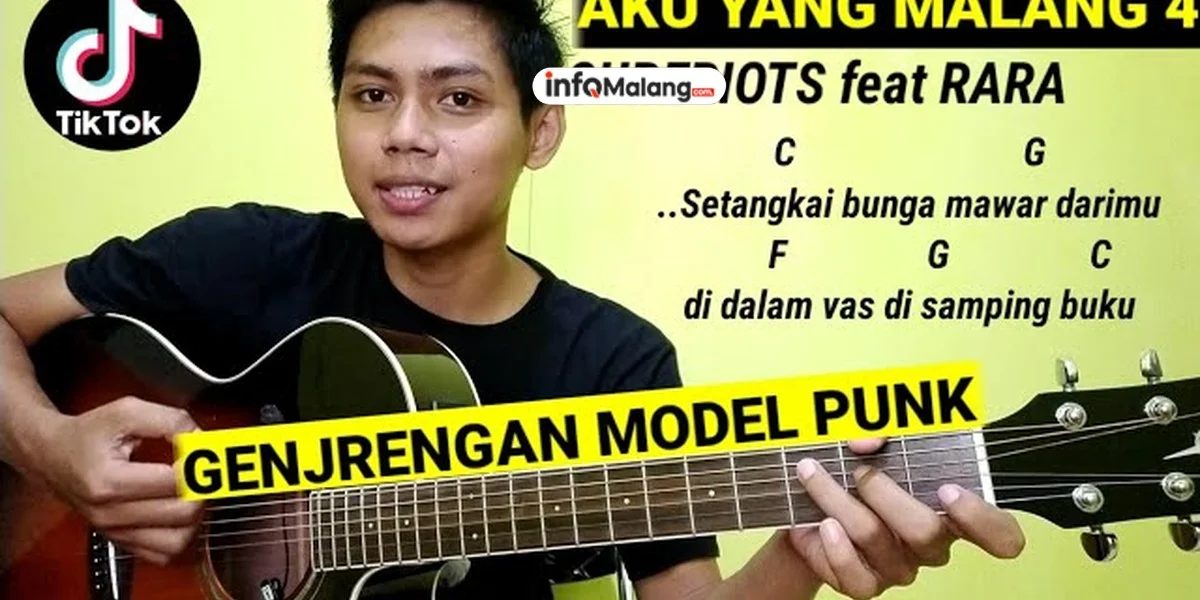 Chord Aku yang Malang Superiots, Lengkap dan Mudah!