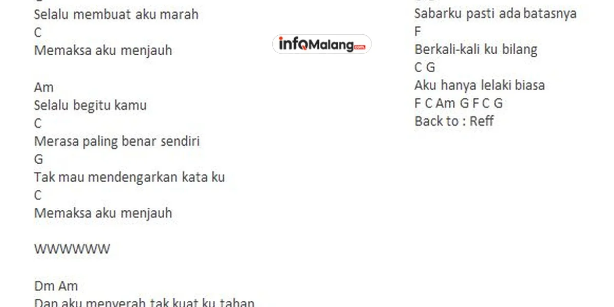 Chord Aku yang Malang dan Liriknya, Pasti Bisa Main!