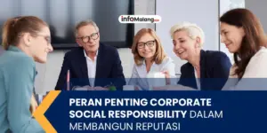 Corporate Social Responsibility dalam Membangun Reputasi Bisnis