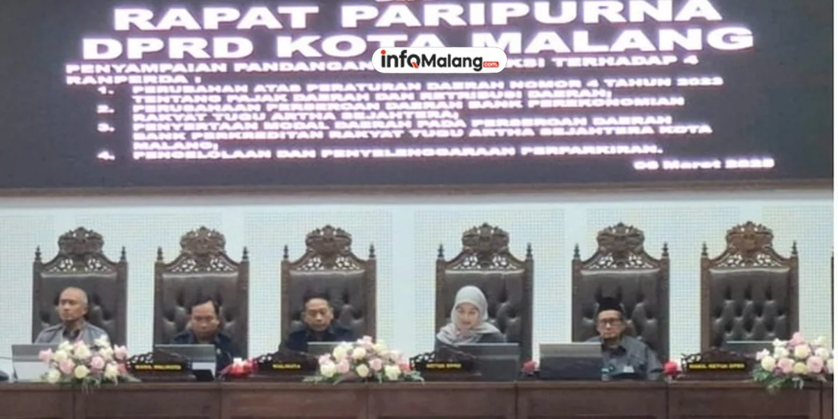 DPRD Kota Malang Dorong Ranperda Penyelenggaraan Perparkiran Segera Disahkan Tahun Ini