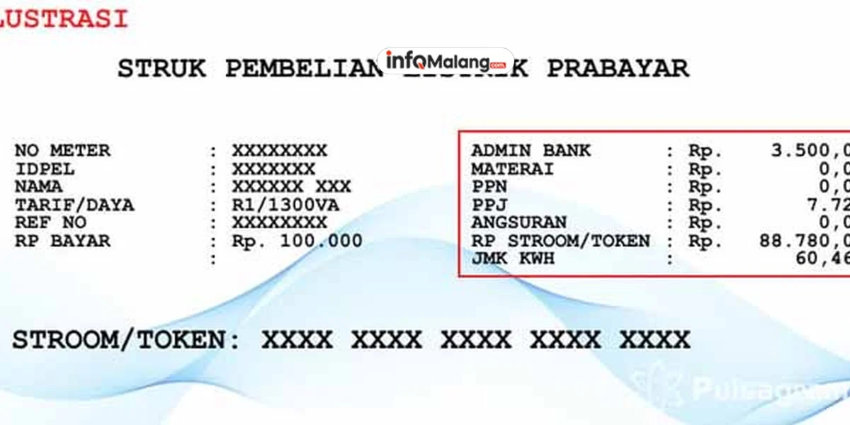 DPRD Malang Dorong PLN Lebih Terbuka Terkait Pajak Penerangan Jalan