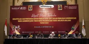 DPT Pilkada Kota Malang 2024 Ditetapkan Sebanyak 660.774 Jiwa