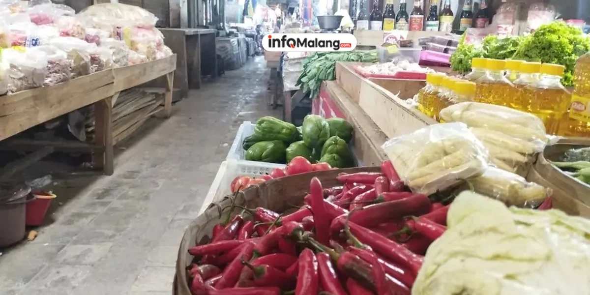 Deflasi September 2024 di Kota Malang Dipicu Penurunan Harga Makanan dan Transportasi