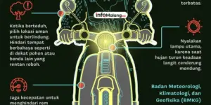 Demi Keselamatan Berkendara, Waspadai 5 Jalan Berbahaya di Malang Raya Berikut Ini
