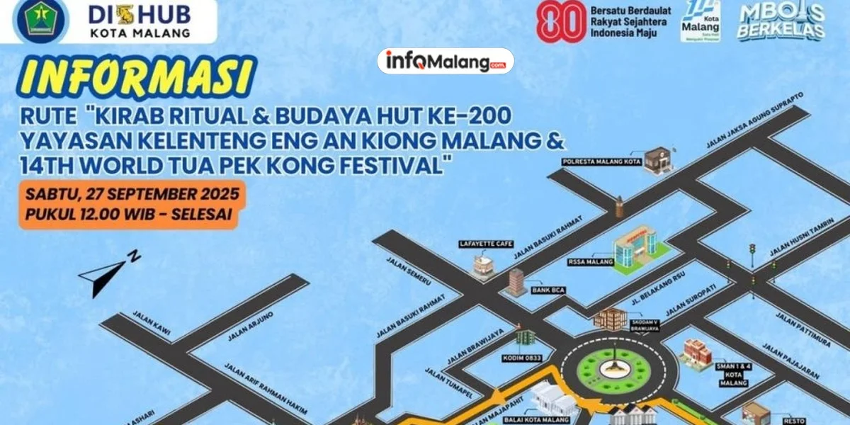 Dishub Kota Malang Ikut Serta dalam Patroli Cipta Kondisi dan Patroli Skala Besar