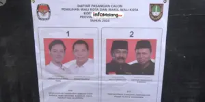 Dua Calon Wali Kota Malang dan Bupati Selesaikan Tes Kesehatan di RSSA