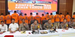 Dua Pria di Kota Malang Ditangkap karena Bermain Judi Slot