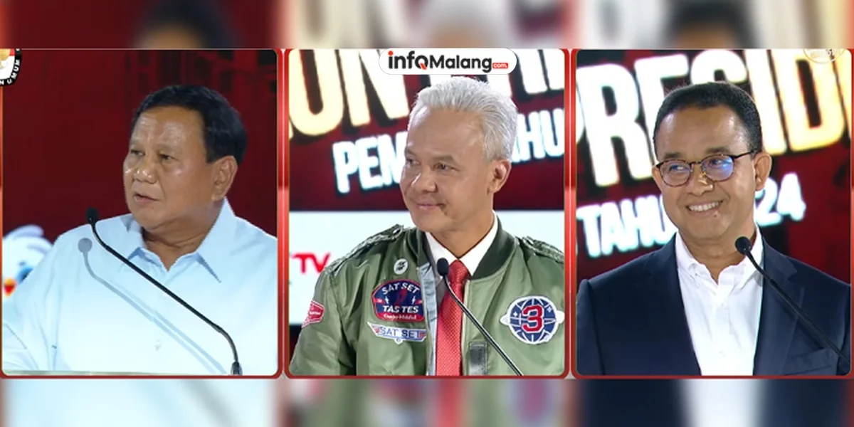 Dukungan Relawan Markisa Perkuat Paslon WALI di Pilwali Malang