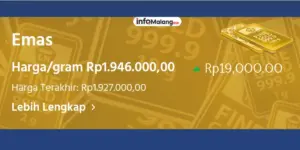 Emas Mengila, Saham ANTM Meroket!