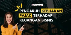 Evaluasi Sistem Perpajakan Terhadap Daya Saing Bisnis di Indonesia
