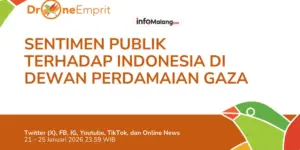 Gaza Memanas, RI Hantam Keras Ambisi Israel 2025