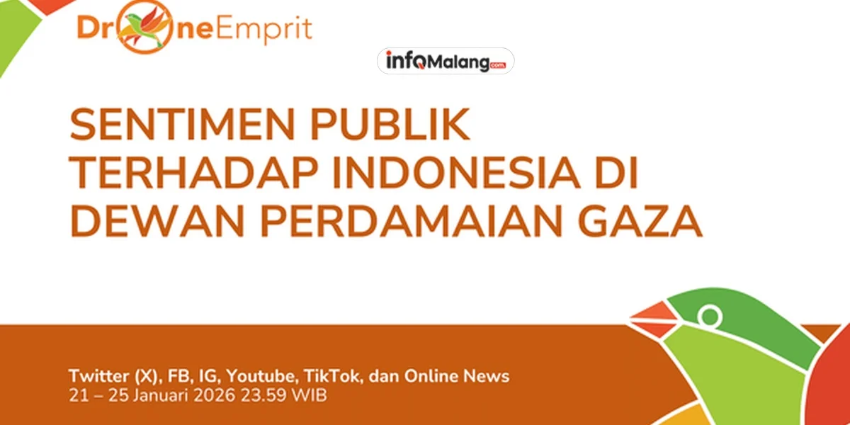 Gaza Memanas, RI Hantam Keras Ambisi Israel 2025