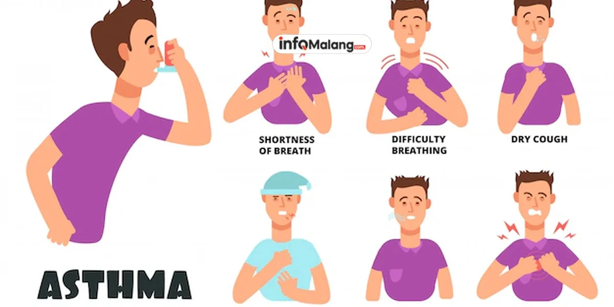 Gejala Asma yang Perlu Diwaspadai dan Langkah Penanganannya