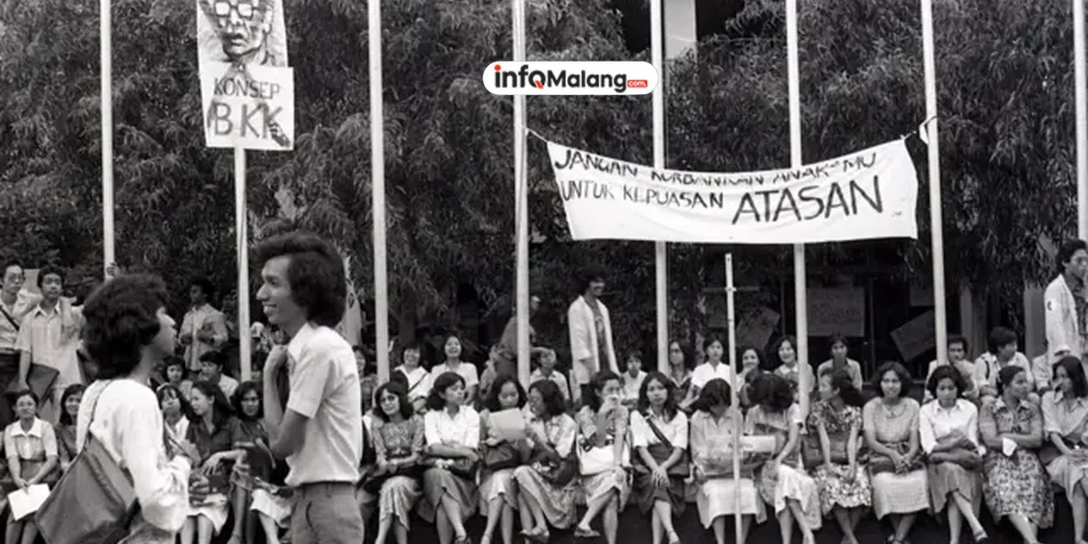 Gelombang Aksi Mahasiswa Malang: Babak Baru Perjuangan