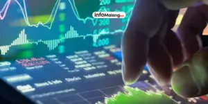 Gembok Saham PPRO Diperpanjang! Apa yang Terjadi?