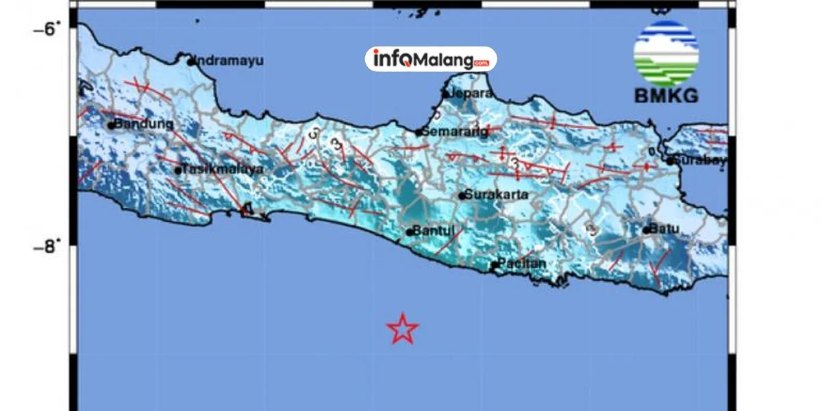 Gempa Bermagnitudo 5,8 Guncang Gunungkidul, Terasa di Sleman hingga Malang!