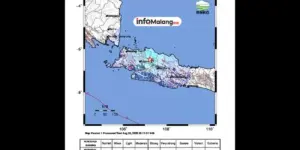Gempa Bumi Magnitudo 4,9 Guncang Bekasi, Netizen Pertanyakan Kaitan dengan Sesar Baribis