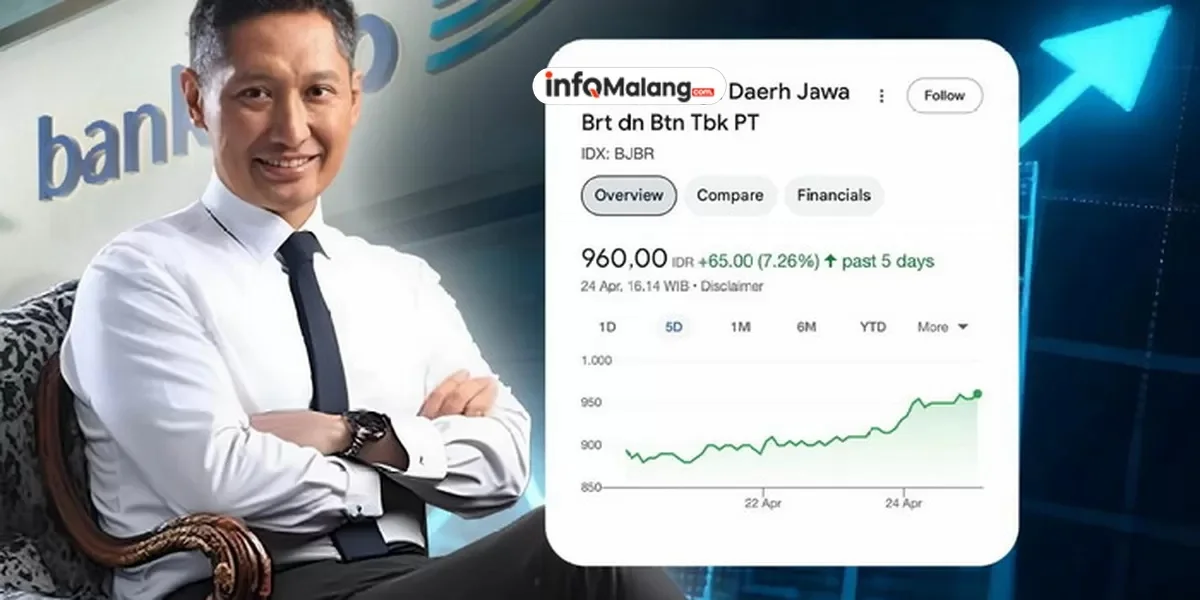 Guncangan BJB: Mardigu Bossman dan Helmy Yahya Masuk Bursa Komisaris!