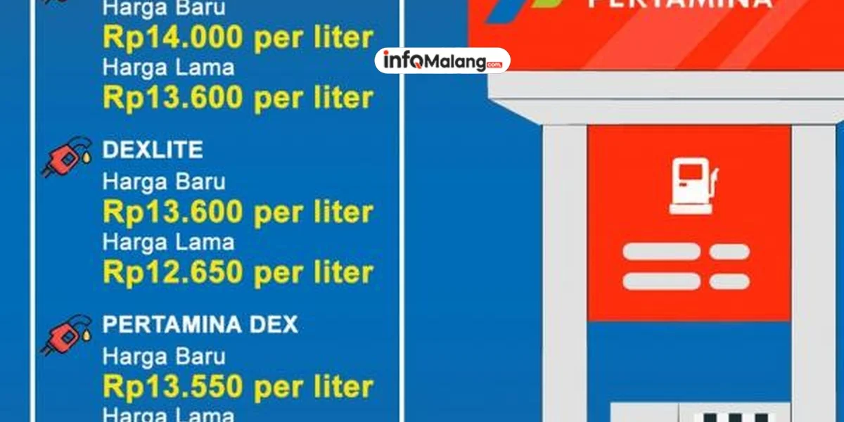 Harga BBM Non Subsidi Pertamina per 1 Agustus 2025: Pertamax Turun, Dexlite Naik