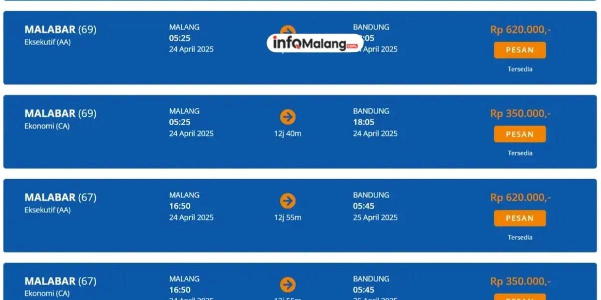 Harga Tiket Kereta Malang ke Solo