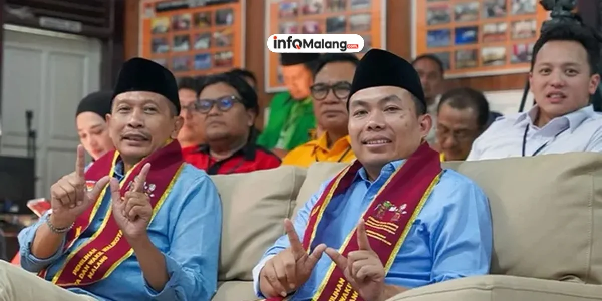 Hasil Quick Count Pilkada Kota Malang 2024: WALI Unggul dengan 48,12 Persen Suara
