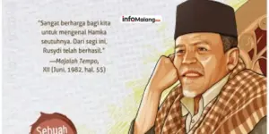 Hukuman Setimpal, Pria di Lawang Malang Dipenjara 1 Tahun Karena Kekerasan Terhadap Istri