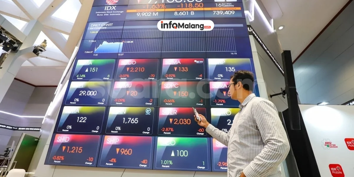 IHSG Ambrol! Asing Kabur Bawa Rp 1,78 Triliun