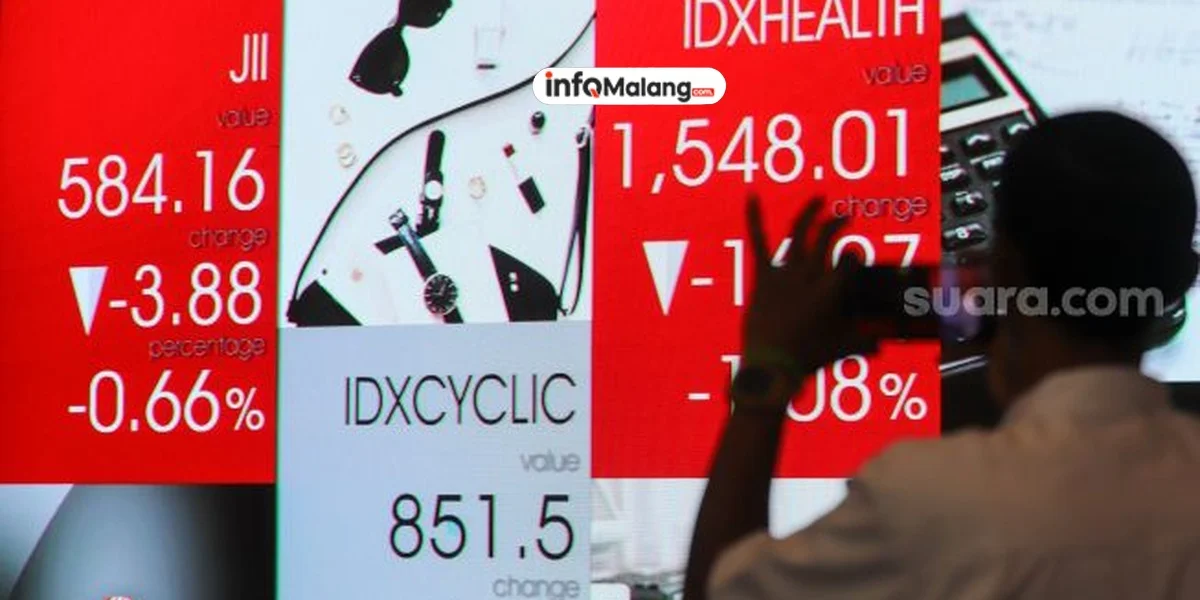 IHSG Ambruk! Akhir Pekan Berdarah di Bursa Saham