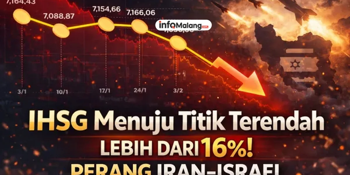 IHSG Ambruk! Perang Dagang Bikin Investor Panik