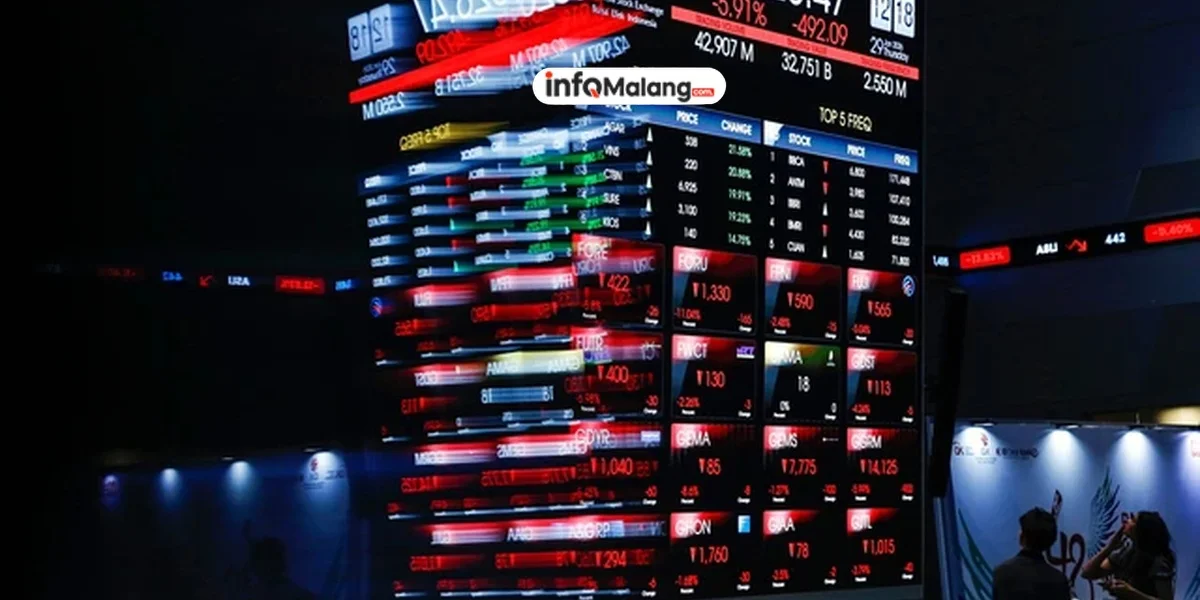 IHSG Anjlok, Dana Asing Kabur! Trump Jadi Biang Keladinya?