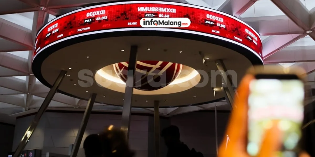 IHSG Jeblok! Anjlok Hampir 2%, Investor Panik?