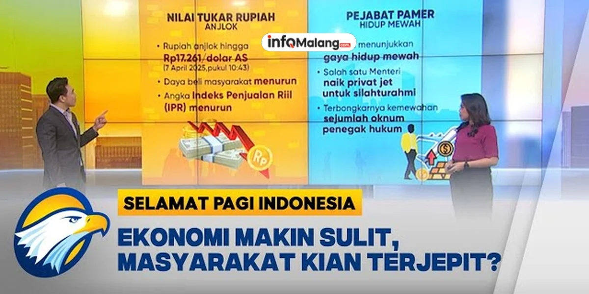 IHSG Jeblok, Benarkah Ekonomi RI Ambruk?