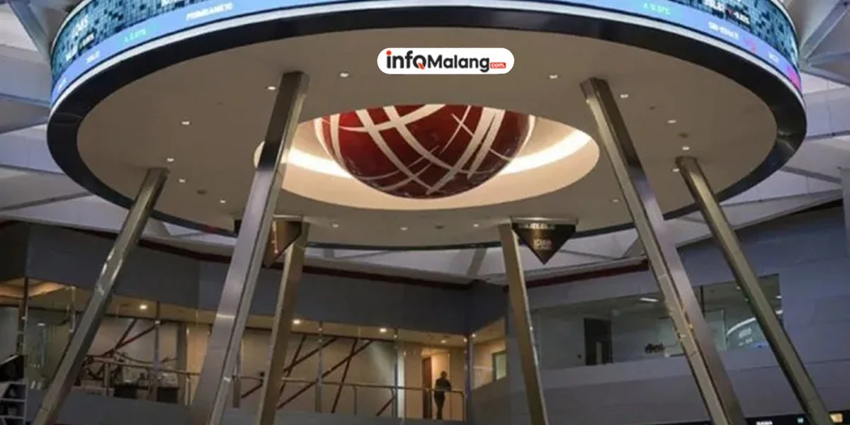 IHSG Melonjak Tajam! Rahasianya Terungkap?