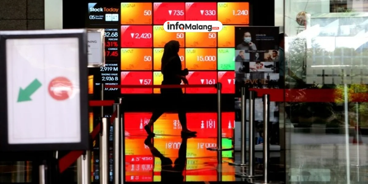 IHSG Naik, Tapi Asing Kabur! 10 Saham Ini Jadi Korban