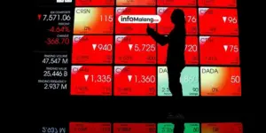 IHSG Rupiah: Kejutan di Akhir Pekan?