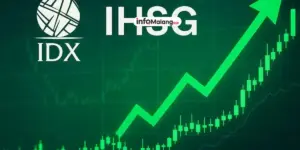IHSG & Rupiah Meroket! Kabar Baik dari Negeri Paman Sam?